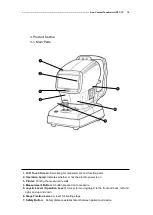 Preview for 16 page of Huvitz HNT-1 / 1P Service Manual