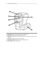 Preview for 17 page of Huvitz HNT-1 / 1P Service Manual