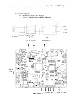 Preview for 22 page of Huvitz HNT-1 / 1P Service Manual