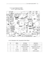 Preview for 26 page of Huvitz HNT-1 / 1P Service Manual