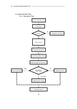 Preview for 27 page of Huvitz HNT-1 / 1P Service Manual