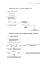 Preview for 60 page of Huvitz HNT-1 / 1P Service Manual