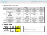 Предварительный просмотр 4 страницы Huvitz HNT-1 Troubleshooting Manual