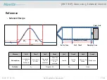 Предварительный просмотр 27 страницы Huvitz HNT-1 Troubleshooting Manual