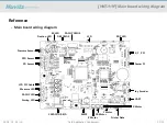 Предварительный просмотр 45 страницы Huvitz HNT-1 Troubleshooting Manual