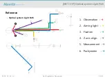 Предварительный просмотр 48 страницы Huvitz HNT-1 Troubleshooting Manual