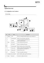 Preview for 19 page of Huvitz HOCT-1 User Manual