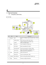 Предварительный просмотр 17 страницы Huvitz HOCT-1F/1 User Manual