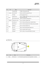 Предварительный просмотр 19 страницы Huvitz HOCT-1F/1 User Manual