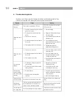 Предварительный просмотр 150 страницы Huvitz HPE-810 User Manual