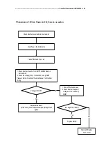 Предварительный просмотр 56 страницы Huvitz HRK-8000A Service Manual