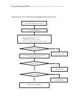 Предварительный просмотр 57 страницы Huvitz HRK-8000A Service Manual