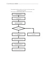 Предварительный просмотр 59 страницы Huvitz HRK-8000A Service Manual