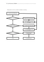 Предварительный просмотр 61 страницы Huvitz HRK-8000A Service Manual