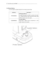 Предварительный просмотр 23 страницы Huvitz HRK-9000A Service Manual