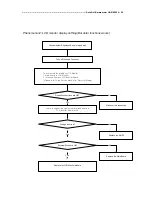 Предварительный просмотр 66 страницы Huvitz HRK-9000A Service Manual