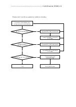 Предварительный просмотр 70 страницы Huvitz HRK-9000A Service Manual