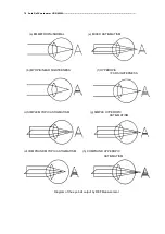 Preview for 77 page of Huvitz HRK-9000A Service Manual