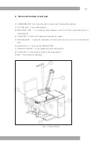 Preview for 13 page of Huvitz HRT-7000 User Manual