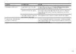 Preview for 209 page of Huyndai ATC32HCAN Quick Reference Manual