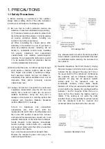 Предварительный просмотр 3 страницы Huyndai H-HT5114 Service Manual