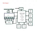 Предварительный просмотр 7 страницы Huyndai H-HT5114 Service Manual