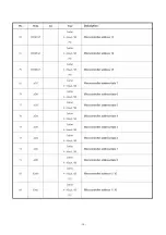 Предварительный просмотр 15 страницы Huyndai H-HT5114 Service Manual