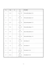 Предварительный просмотр 16 страницы Huyndai H-HT5114 Service Manual