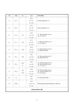 Предварительный просмотр 18 страницы Huyndai H-HT5114 Service Manual