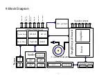 Предварительный просмотр 38 страницы Huyndai H-HT5114 Service Manual