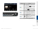 Preview for 47 page of Huyndai IONIQ hybrid User Manual