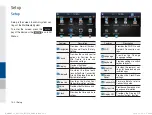 Preview for 168 page of Huyndai IONIQ hybrid User Manual