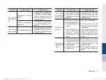 Preview for 183 page of Huyndai IONIQ hybrid User Manual