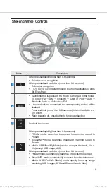 Preview for 209 page of Huyndai IONIQ hybrid User Manual