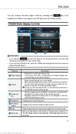 Preview for 217 page of Huyndai IONIQ hybrid User Manual