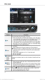 Preview for 218 page of Huyndai IONIQ hybrid User Manual