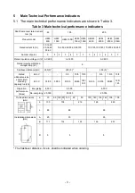 Preview for 4 page of HUYU 100H H8M-100U Installation And Operation Instruction Manual