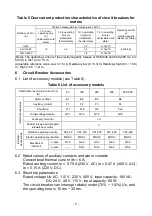 Preview for 6 page of HUYU 100H H8M-100U Installation And Operation Instruction Manual