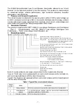 Preview for 2 page of HUYU HUM8 Series Installation And Operation Instruction Manual