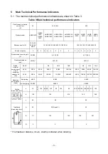 Preview for 4 page of HUYU HUM8 Series Installation And Operation Instruction Manual