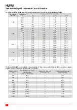 Предварительный просмотр 8 страницы HUYU HUW1 Series Installation And Operation Instruction Manual