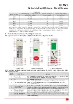 Предварительный просмотр 9 страницы HUYU HUW1 Series Installation And Operation Instruction Manual