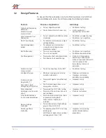 Preview for 11 page of HV Diagnostics HVA 34 User Manual