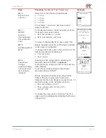 Preview for 28 page of HV Diagnostics HVA 34 User Manual