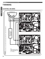 Предварительный просмотр 28 страницы HVAC Partners 801P series Installation Instructions Manual