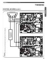 Предварительный просмотр 29 страницы HVAC Partners 801P series Installation Instructions Manual