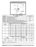 Preview for 2 page of HVAC Partners EHC09AKCN Installation Instructions Manual