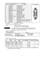 Preview for 5 page of HVS FP3500-T11 Installation Manual