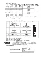 Preview for 6 page of HVS FP3500-T11 Installation Manual