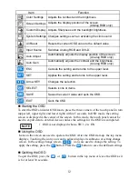 Preview for 12 page of HVS FP3500-T11 Installation Manual